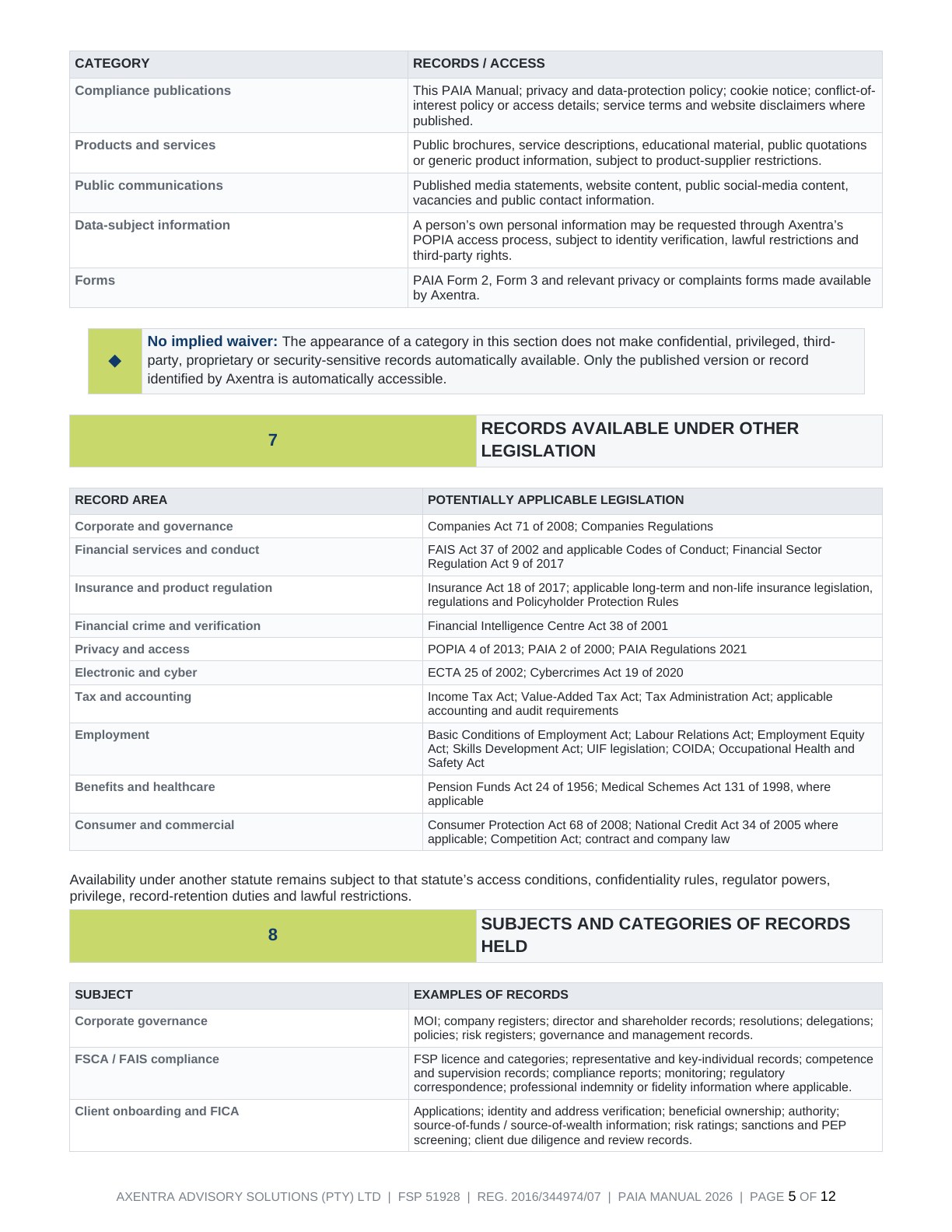 PAIA Manual 2026, page 5