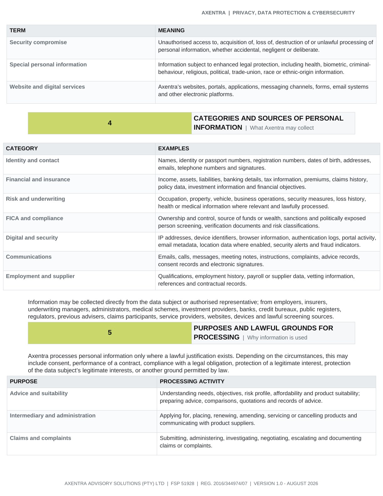 Privacy, Data Protection & Cybersecurity Policy 2026, page 4