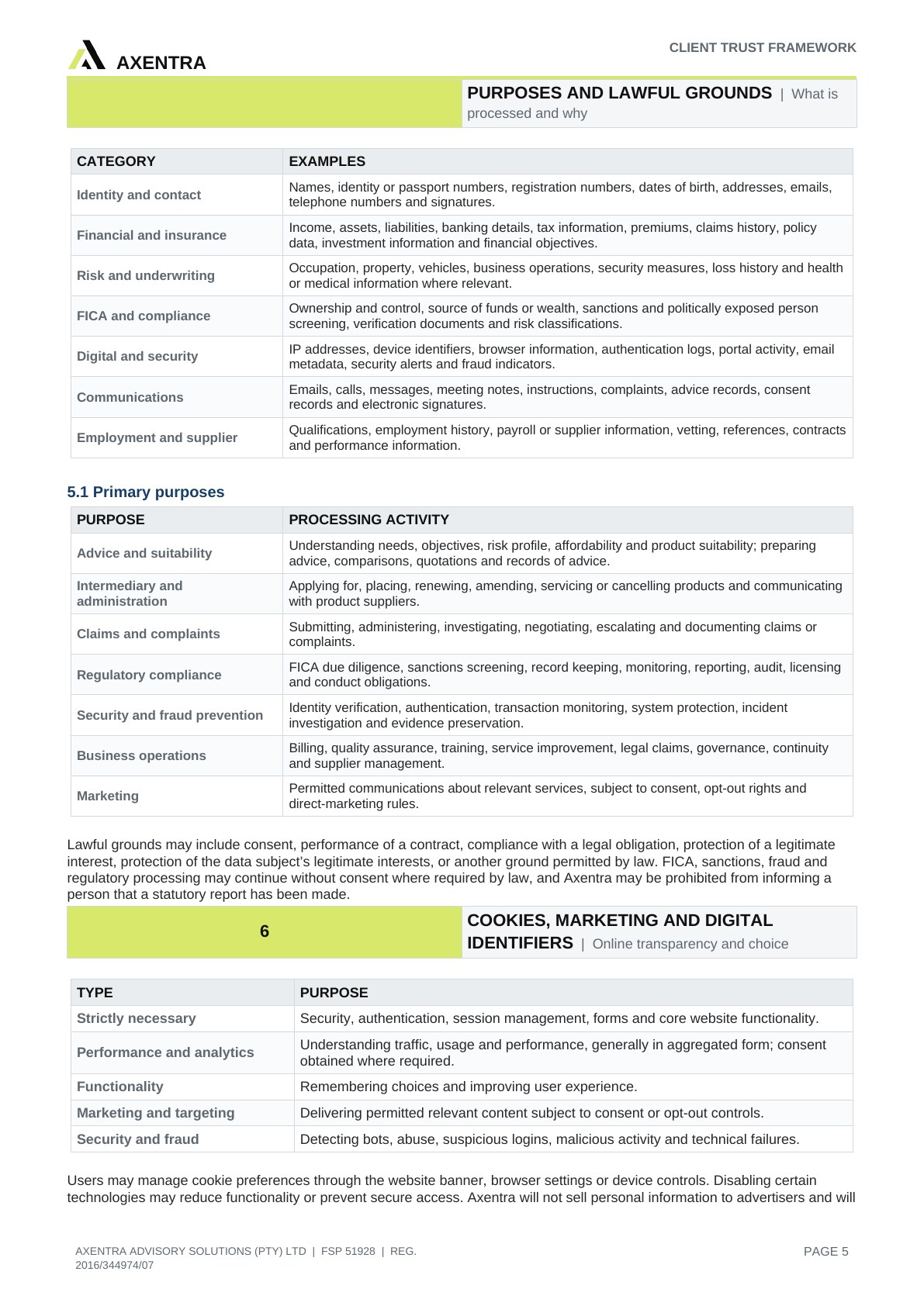 Client Trust, Privacy & Regulatory Disclosure Framework, page 5