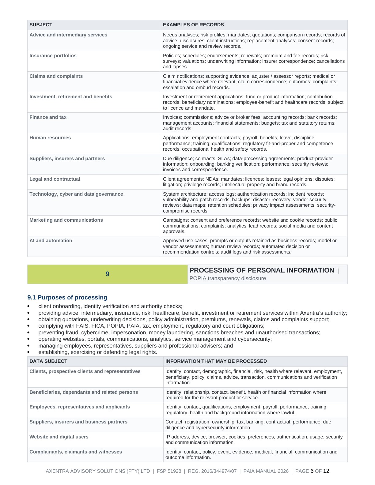 PAIA Manual 2026, page 6