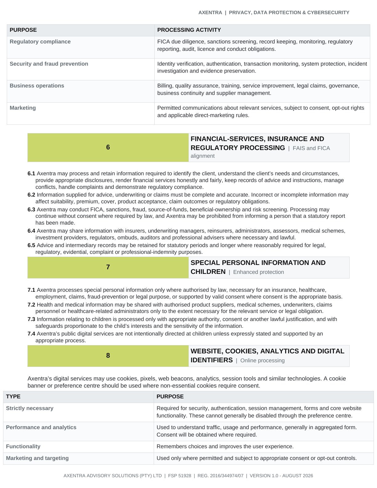 Privacy, Data Protection & Cybersecurity Policy 2026, page 5