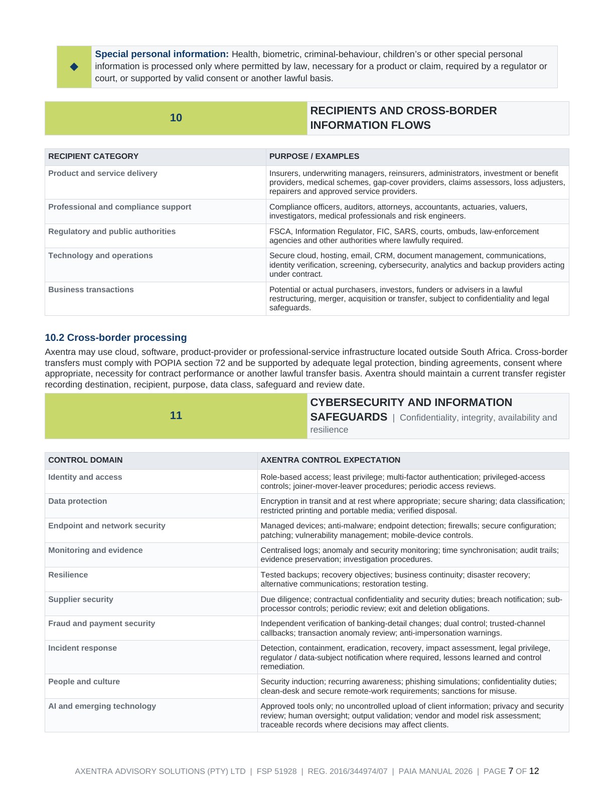 PAIA Manual 2026, page 7